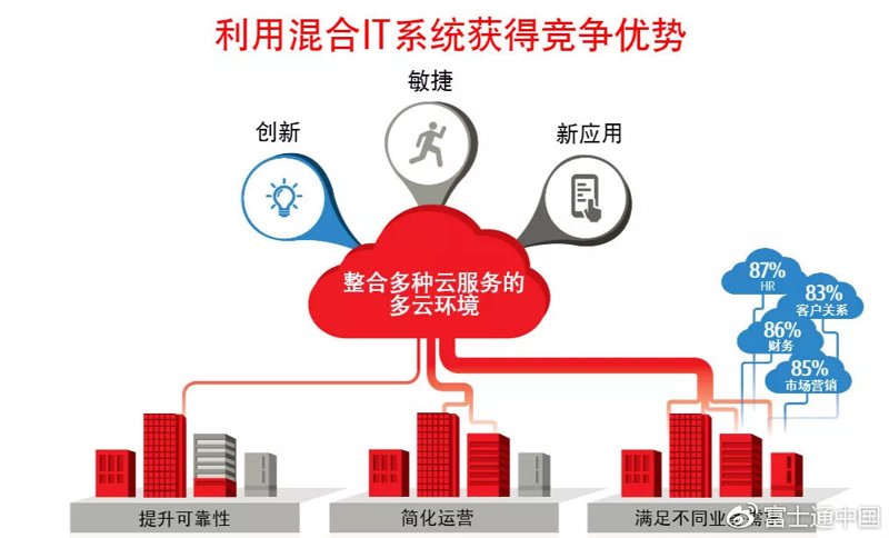 汉图数通科技
