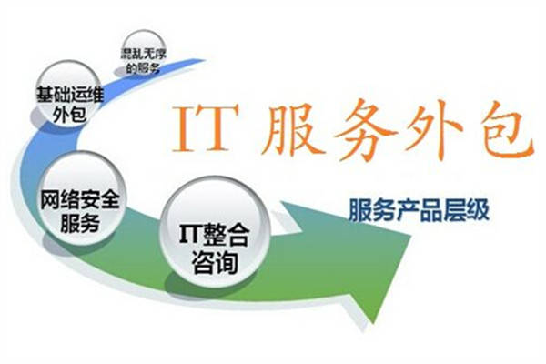 汉图数通科技